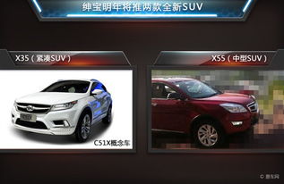 北汽明年新車規(guī)劃出爐 5款全新車型，SUV占比過(guò)半，助力舊車銷售