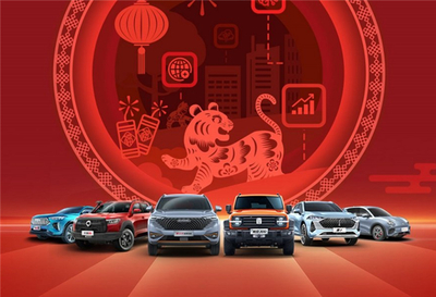 長(zhǎng)城汽車迎來開門紅，哈弗神獸月銷破萬值得關(guān)注——舊車市場(chǎng)為何活力十足